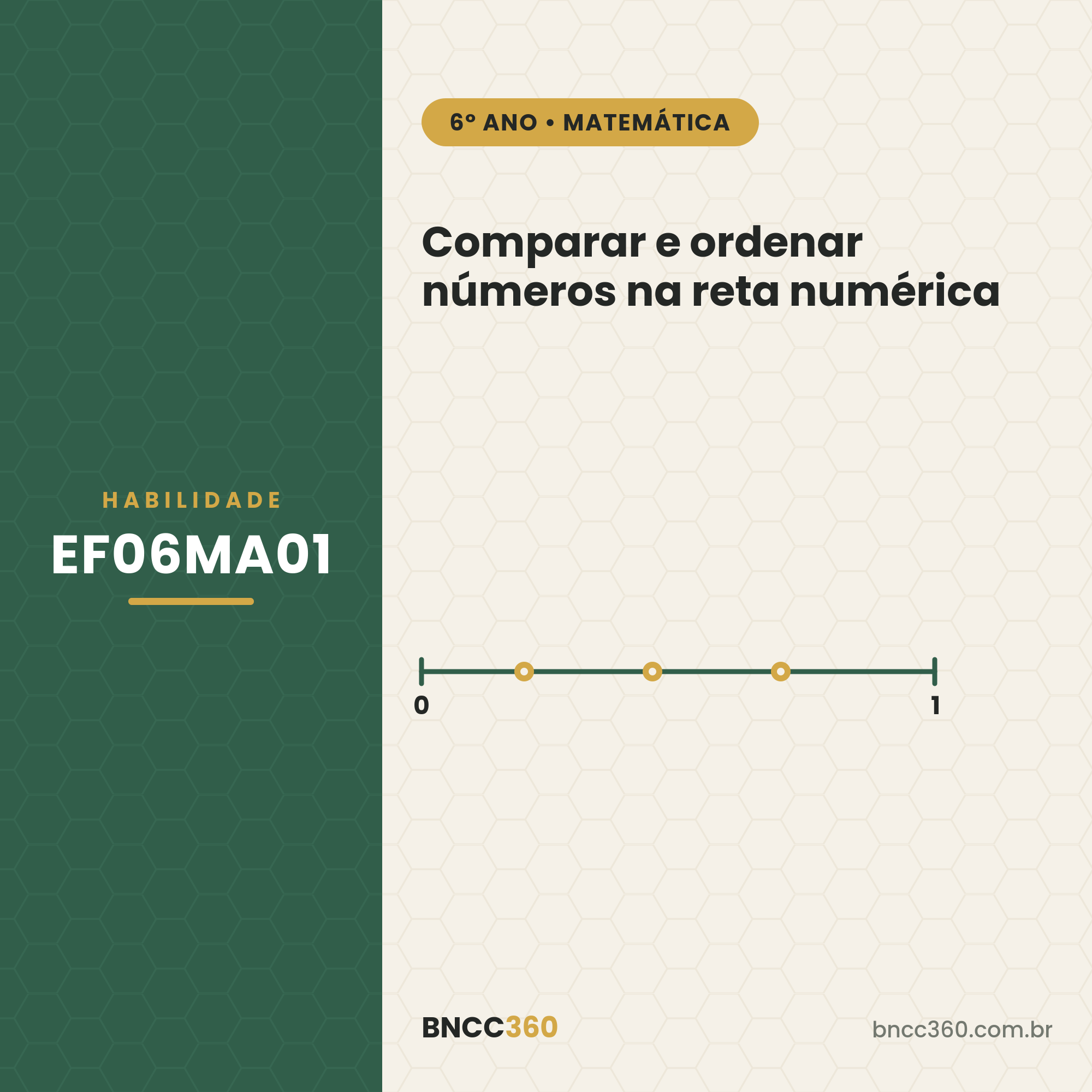 EF06MA01: comparar e ordenar números na reta numérica (6º ano)