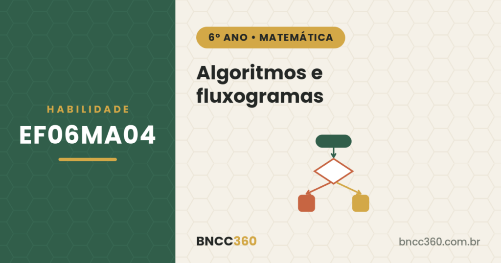 EF06MA04: algoritmos e fluxogramas (6º ano)