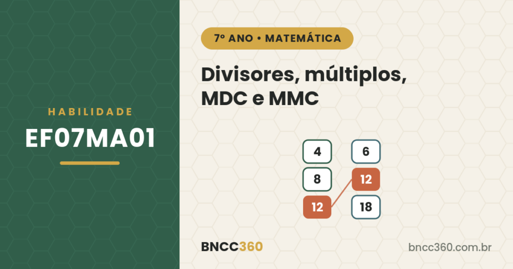 EF07MA01: divisor, múltiplo, MDC e MMC (7º ano)