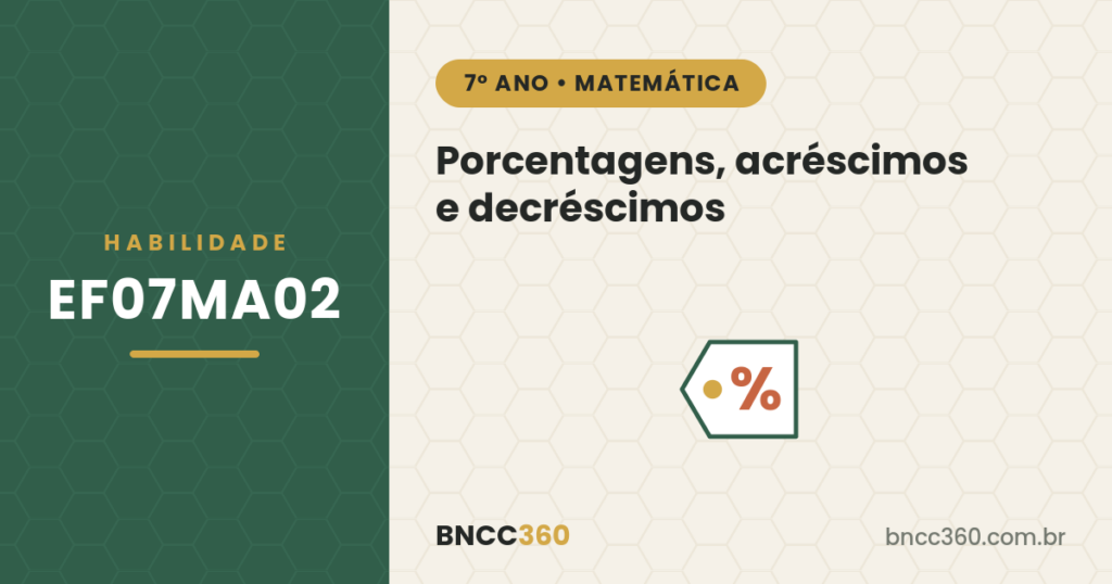 EF07MA02: porcentagens e educação financeira (7º ano)