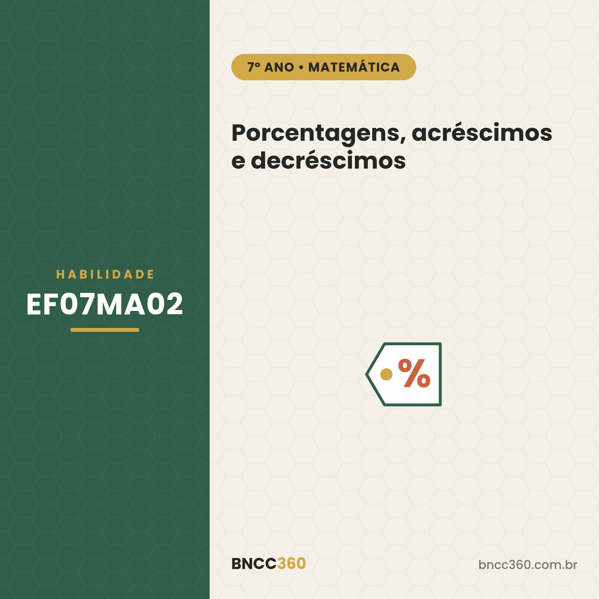 EF07MA02: porcentagens e educação financeira (7º ano)