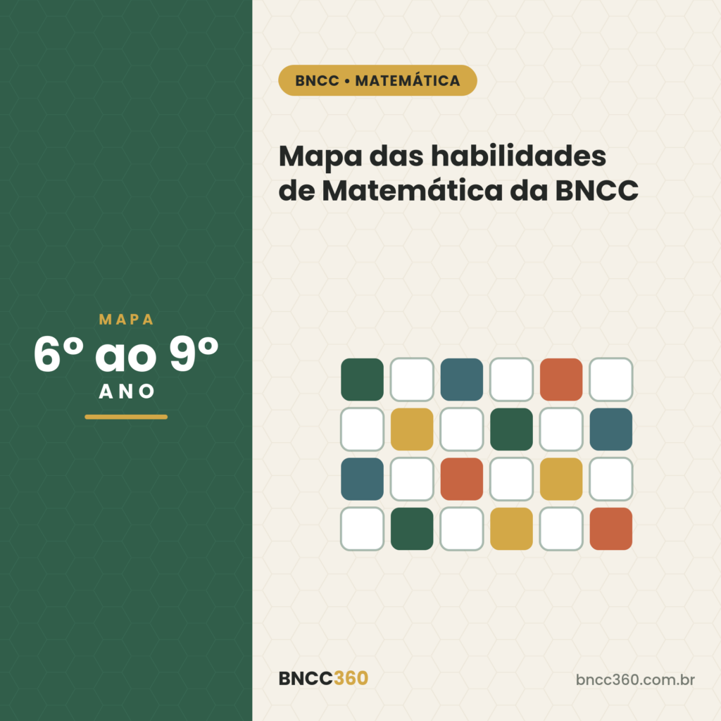 Habilidades de Matemática da BNCC do 6º ao 9º ano