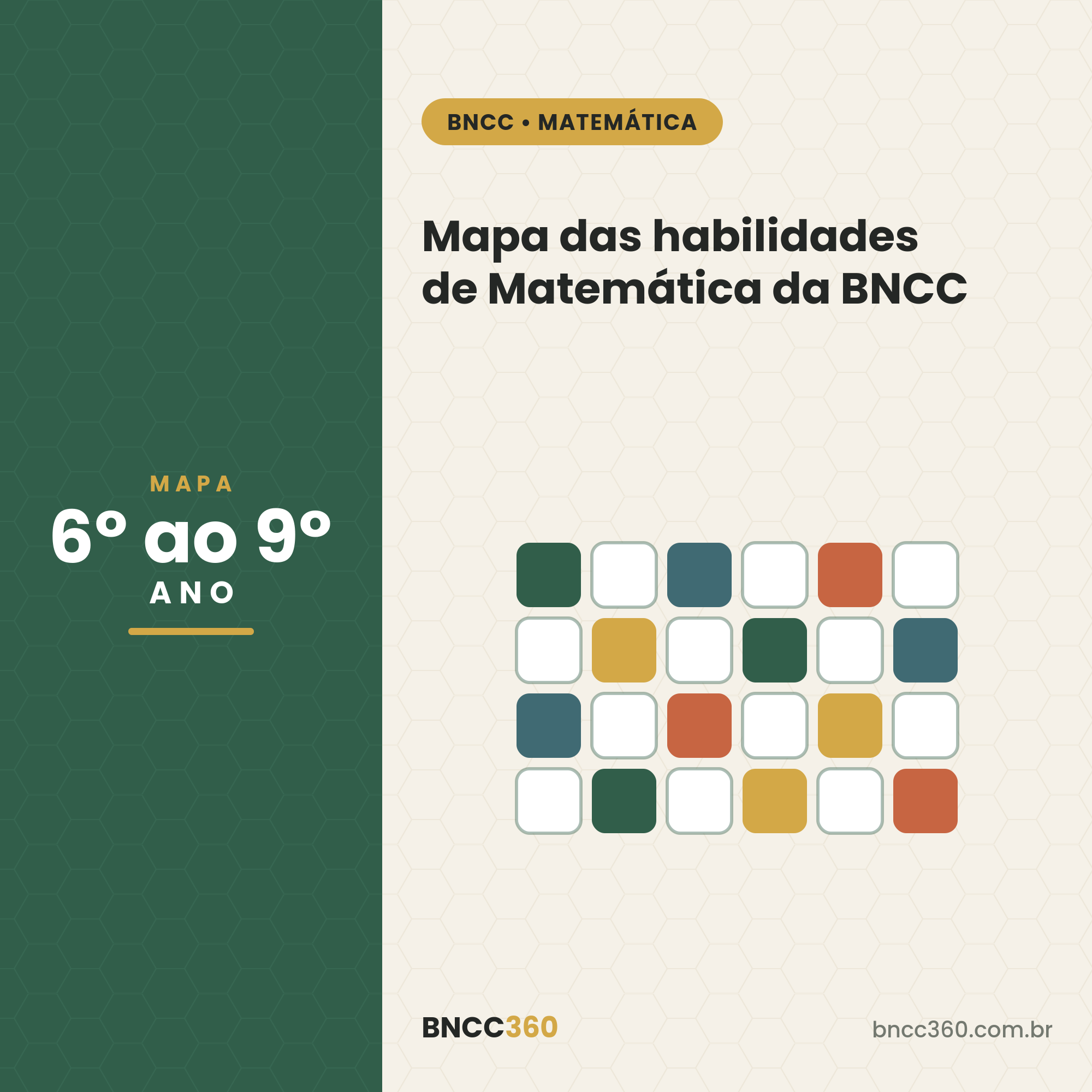 Habilidades de Matemática da BNCC do 6º ao 9º ano