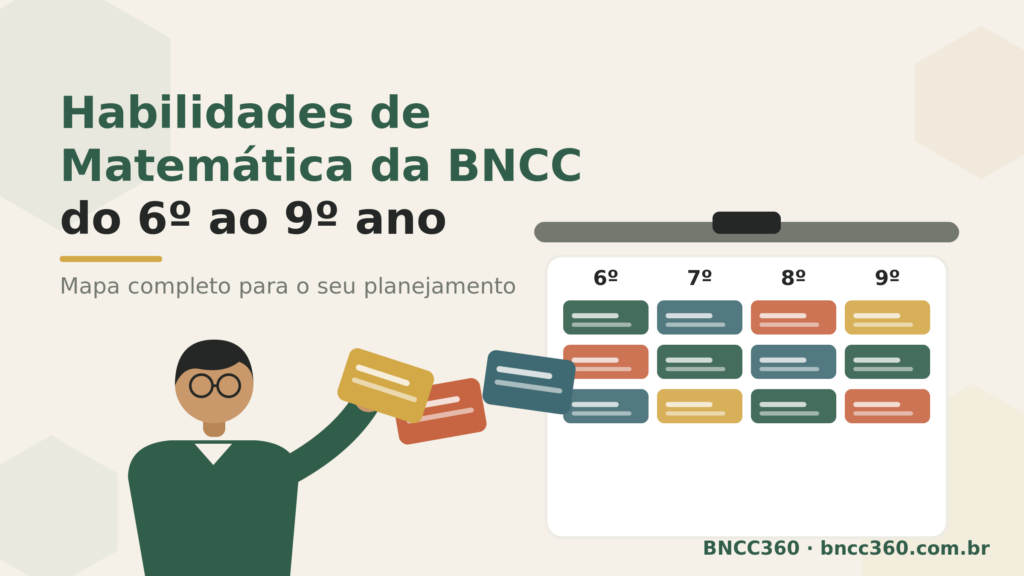 Habilidades de Matemática da BNCC do 6º ao 9º ano: mapa completo